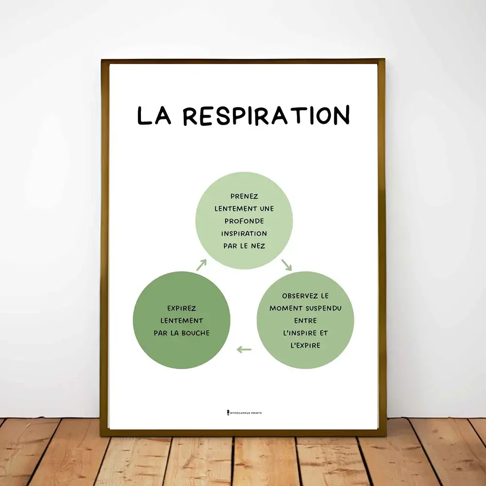 affiche-respiration-abdominale-pdf-respirer-par-le-ventre-01.webp