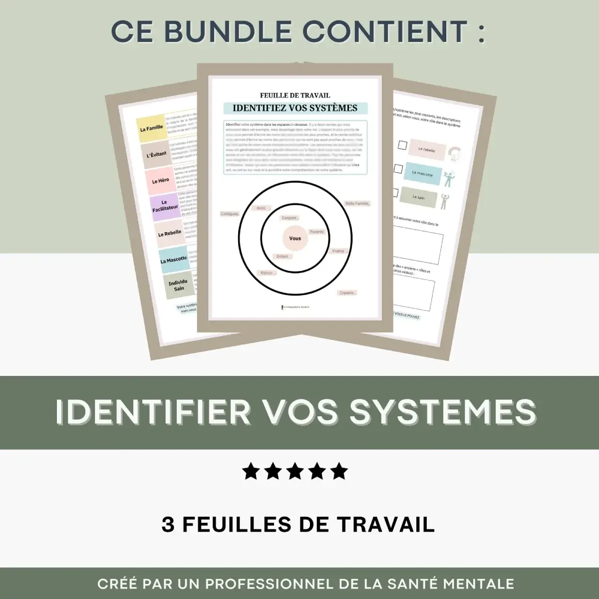 Bundle Borderline Identifier les modles inadaptés.webp