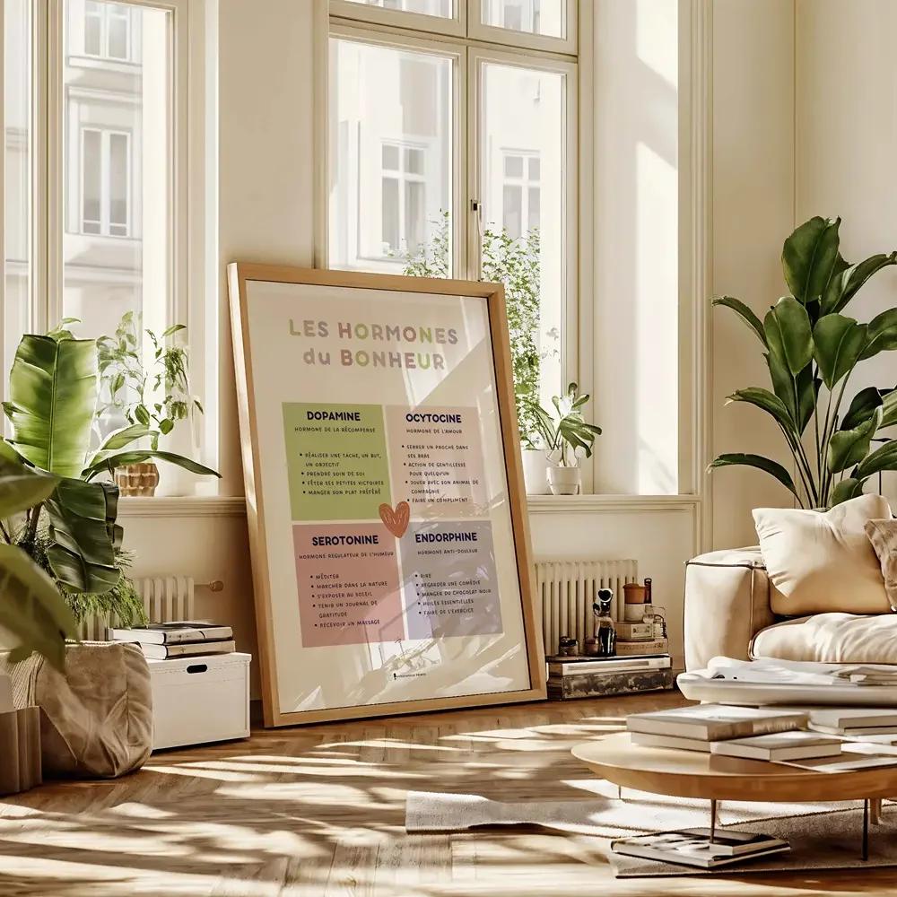 affiche-hormones-du-bonheur-pdf-psychoeducation-02.webp