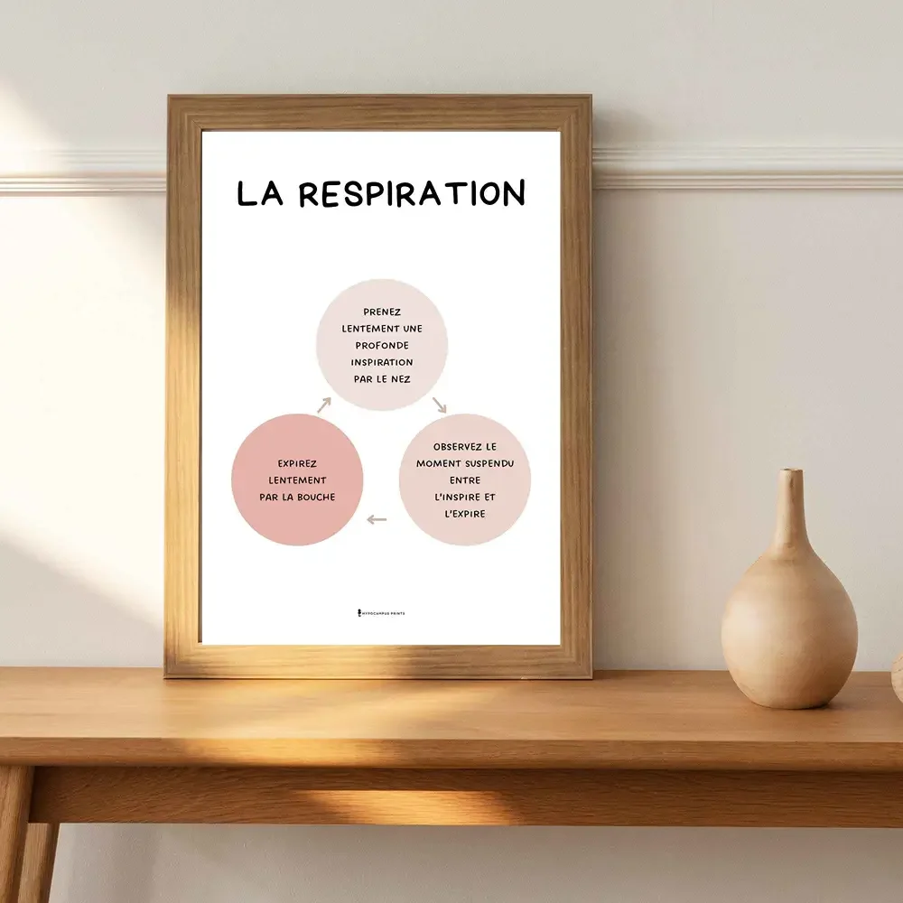 affiche-respiration-abdominale-pdf-psychoeducation-02.webp