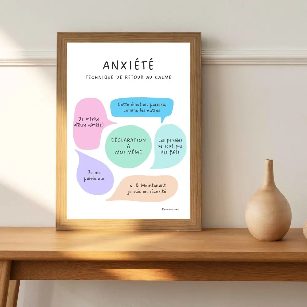 pack-6-affiches-coin-calme-pdf-regulation-emotions-02.webp