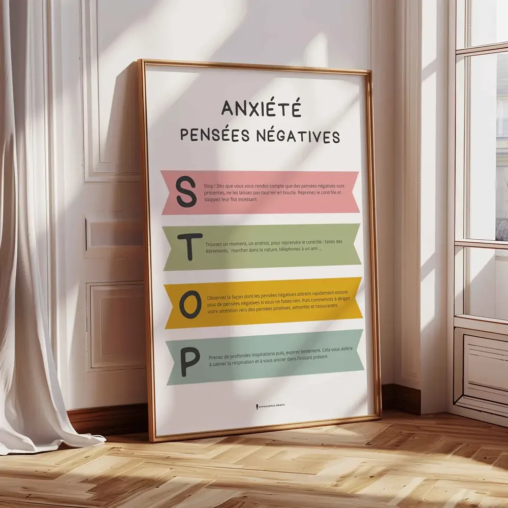 affiche-anxiete-pensees-negatives-pdf-gestion-ruminations-05.webp