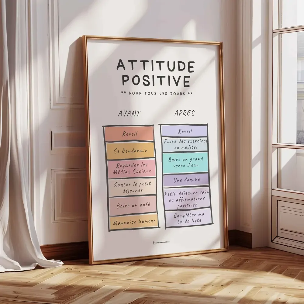 affiche-routine-matinale-pdf-attitude-positive-04.webp