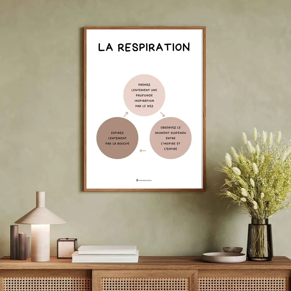 affiche-respiration-abdominale-pdf-gestion-stress-03.webp