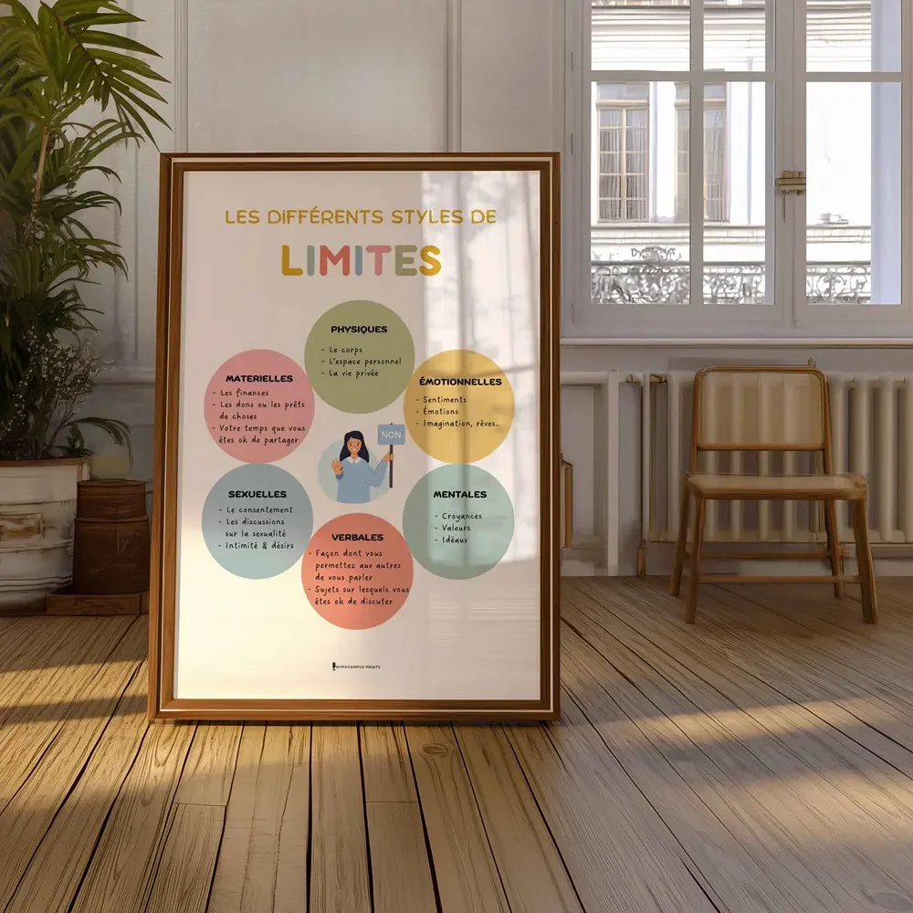 affiche-styles-de-limites-affirmation-de-soi-tcc-05.webp
