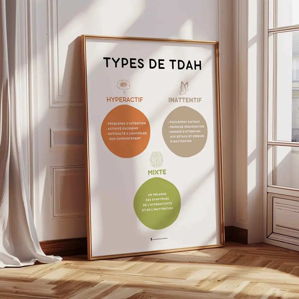 affiche-types-de-tdah-pdf-psychoeducation-05.webp