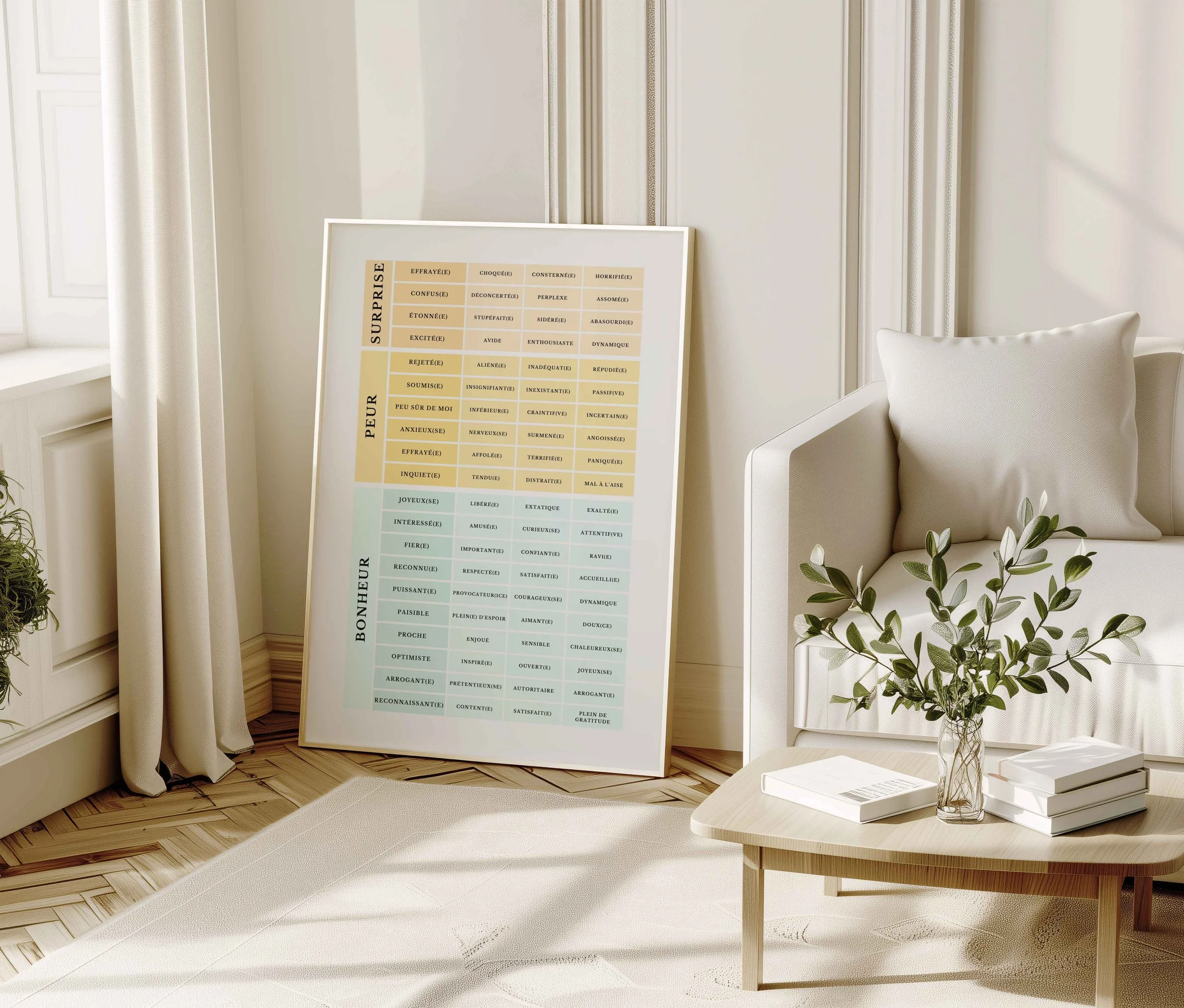 affiche-le-tableau-des-emotions-6.jpg.jpg