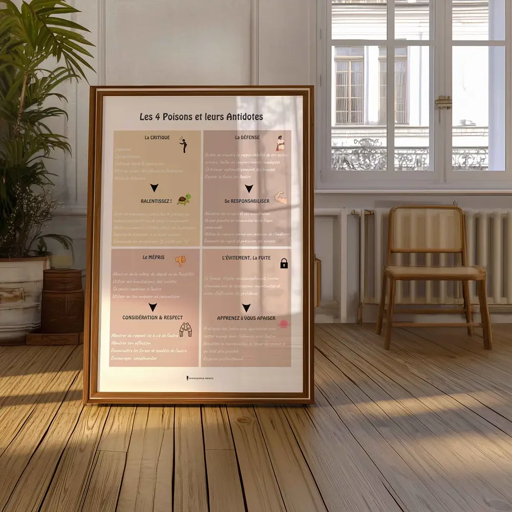evitement-critique-antidote-affiche-psychoeducation-pdf-03.webp