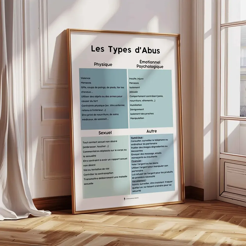 affiche-les-types-d-abus-pdf-psychoeducation-05.webp