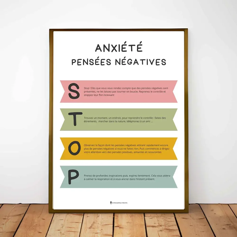 affiche-anxiete-pensees-negatives-pdf-gestion-ruminations-01.webp