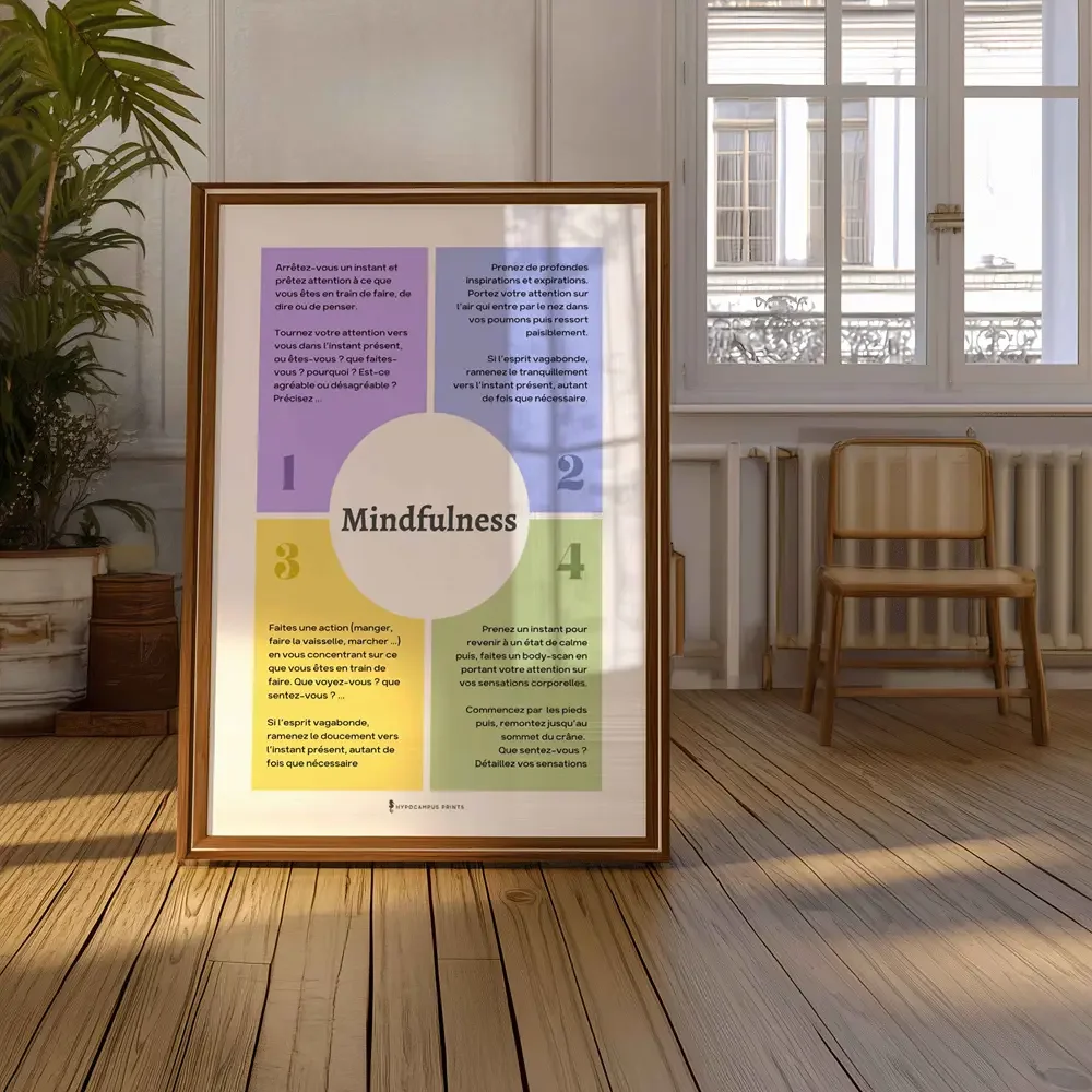 affiche-mindfulness-pdf-pleine-conscience-gestion-stress-04.webp