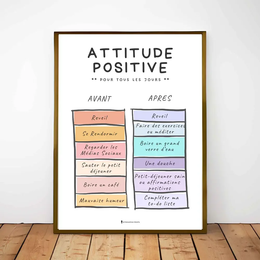 Attitude Positive