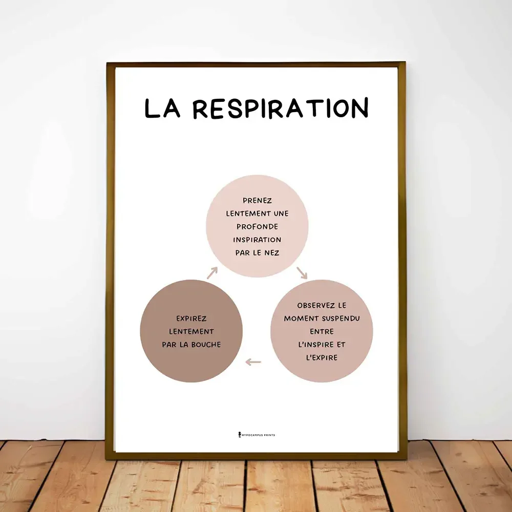 La Respiration