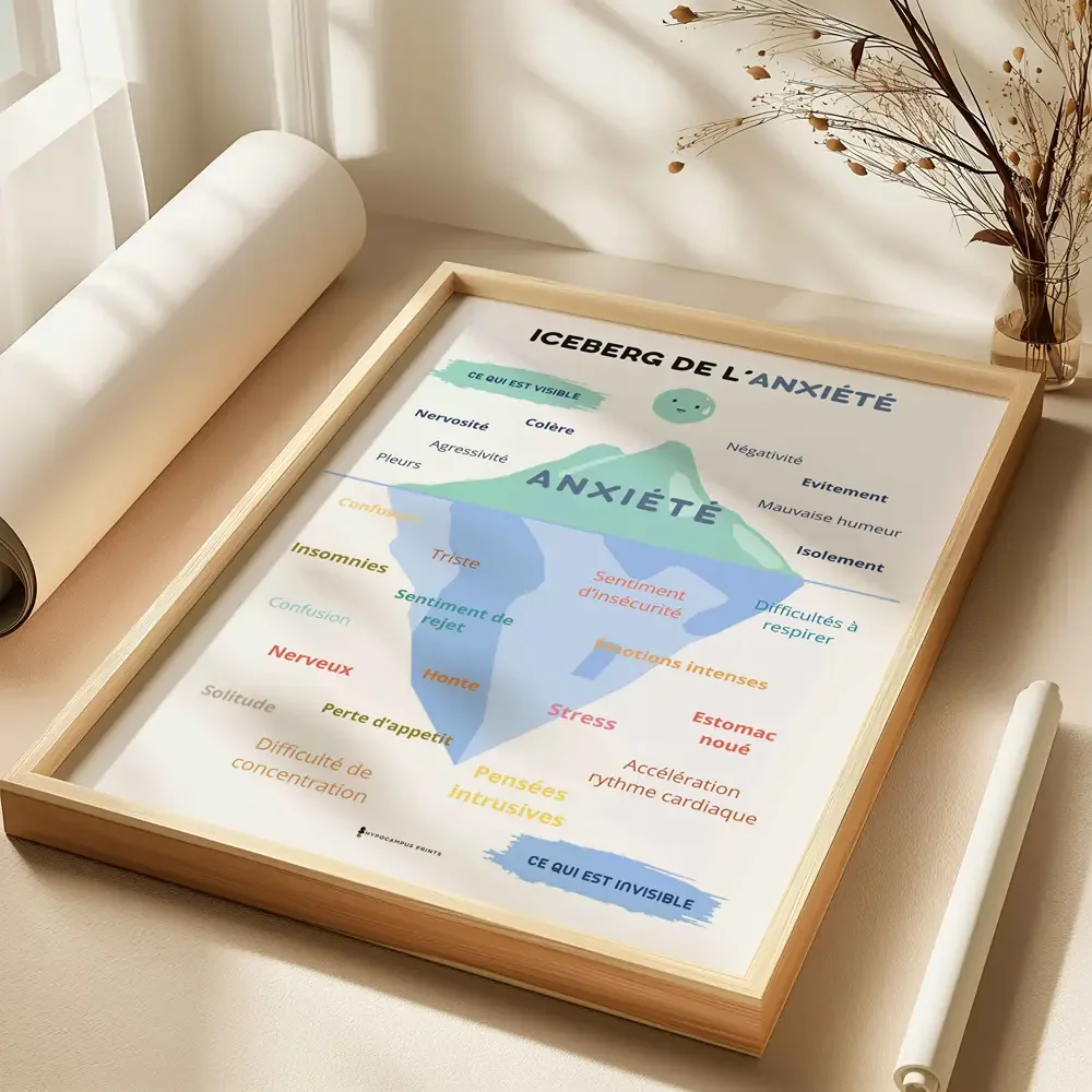 iceberg-de-l-anxiete-affiche-psychoeducation-pdf-04.webp