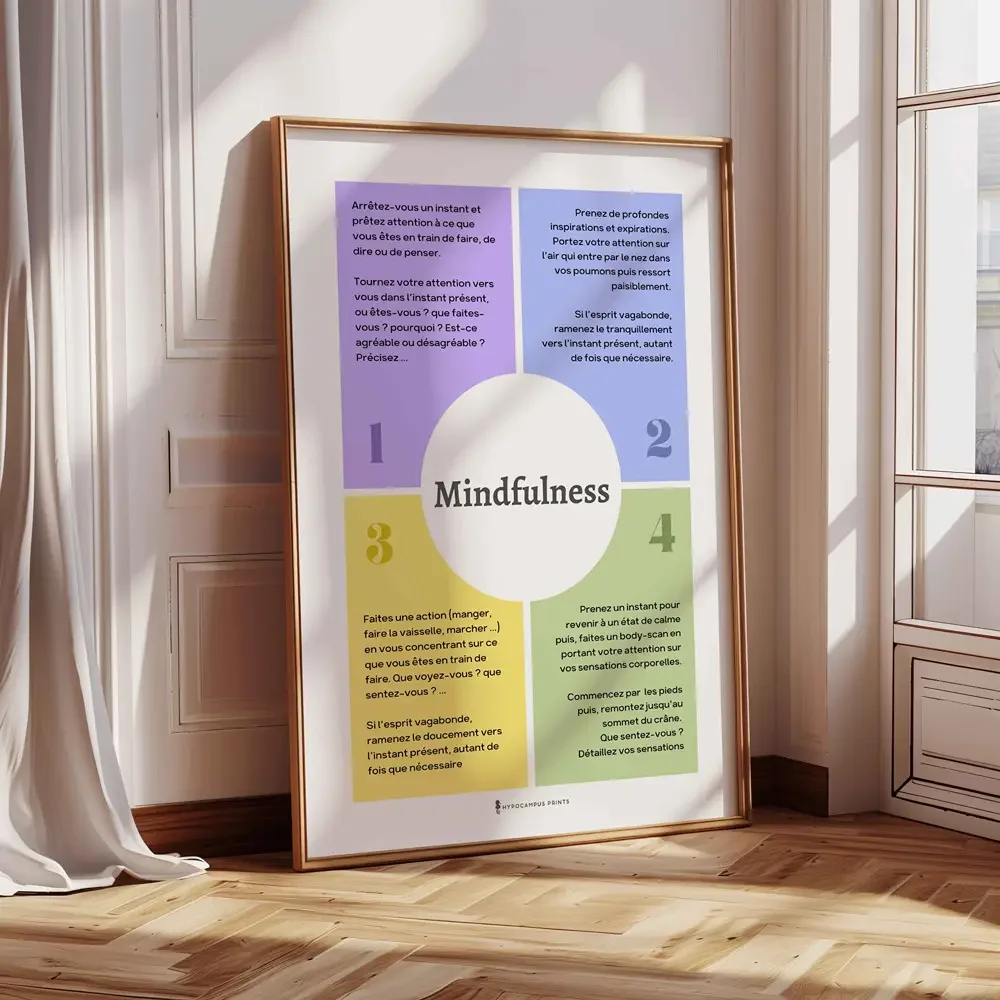 affiche-mindfulness-pdf-pleine-conscience-gestion-stress-05.webp
