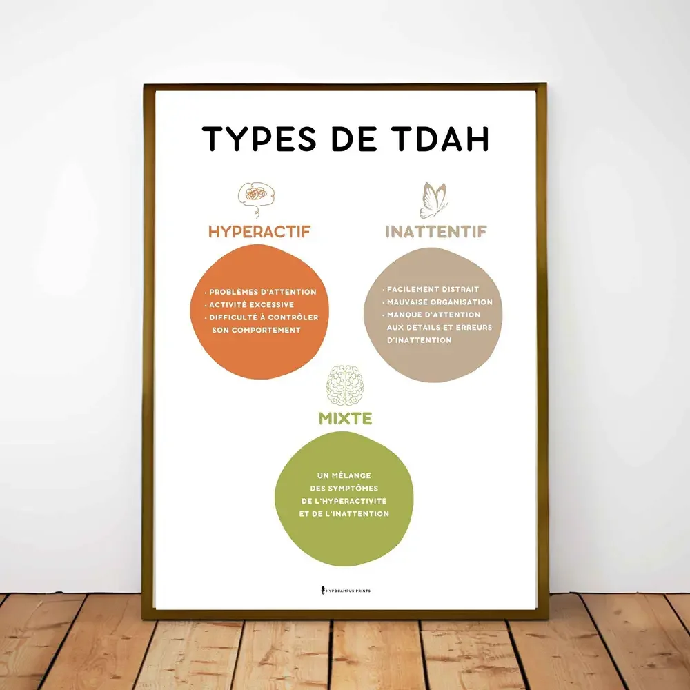 Types de TDAH