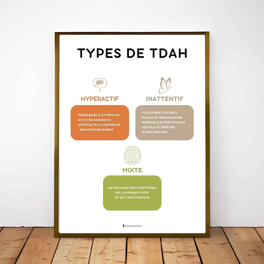 affiche-symptomes-du-tdah-pdf-psychoeducation-02.webp