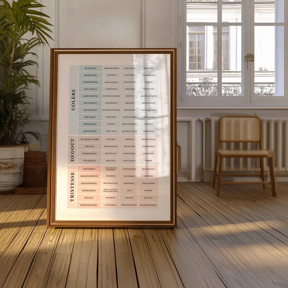 affiche-tableau-des-emotions-pdf-psychoeducation-04.webp