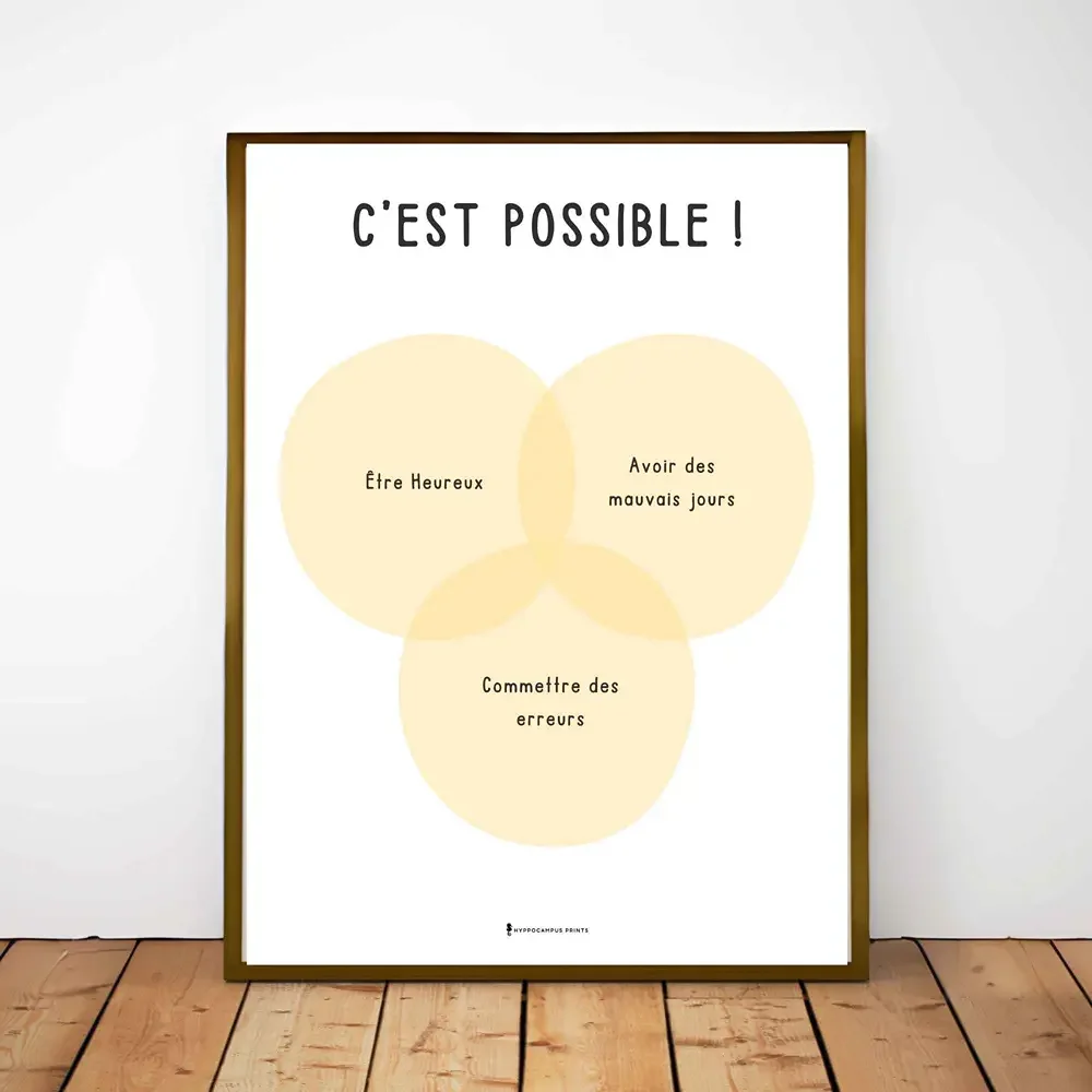 C'est Possible d'Etre Heureux