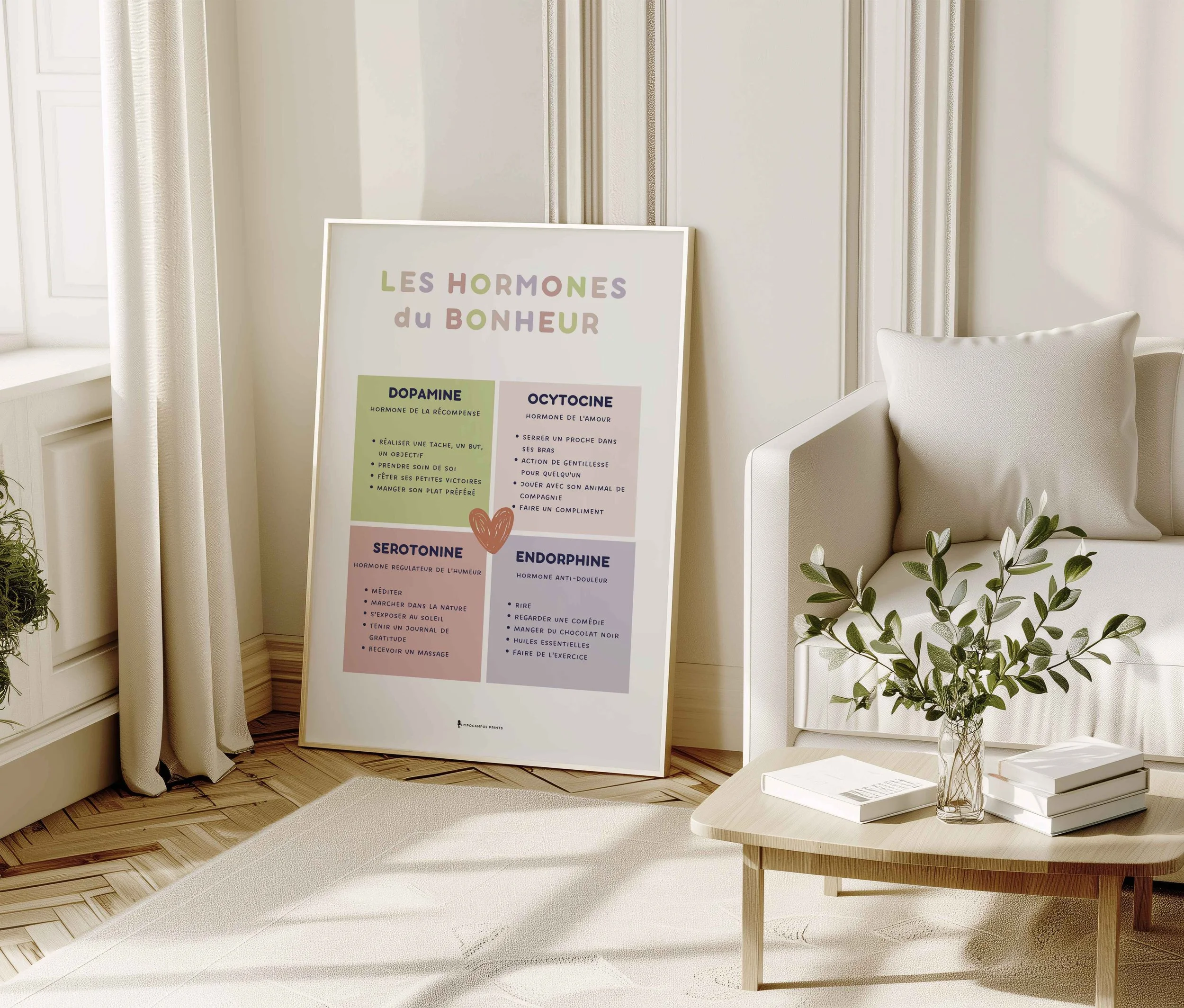 affiche-hormones-du-bonheur5.jpg.jpg