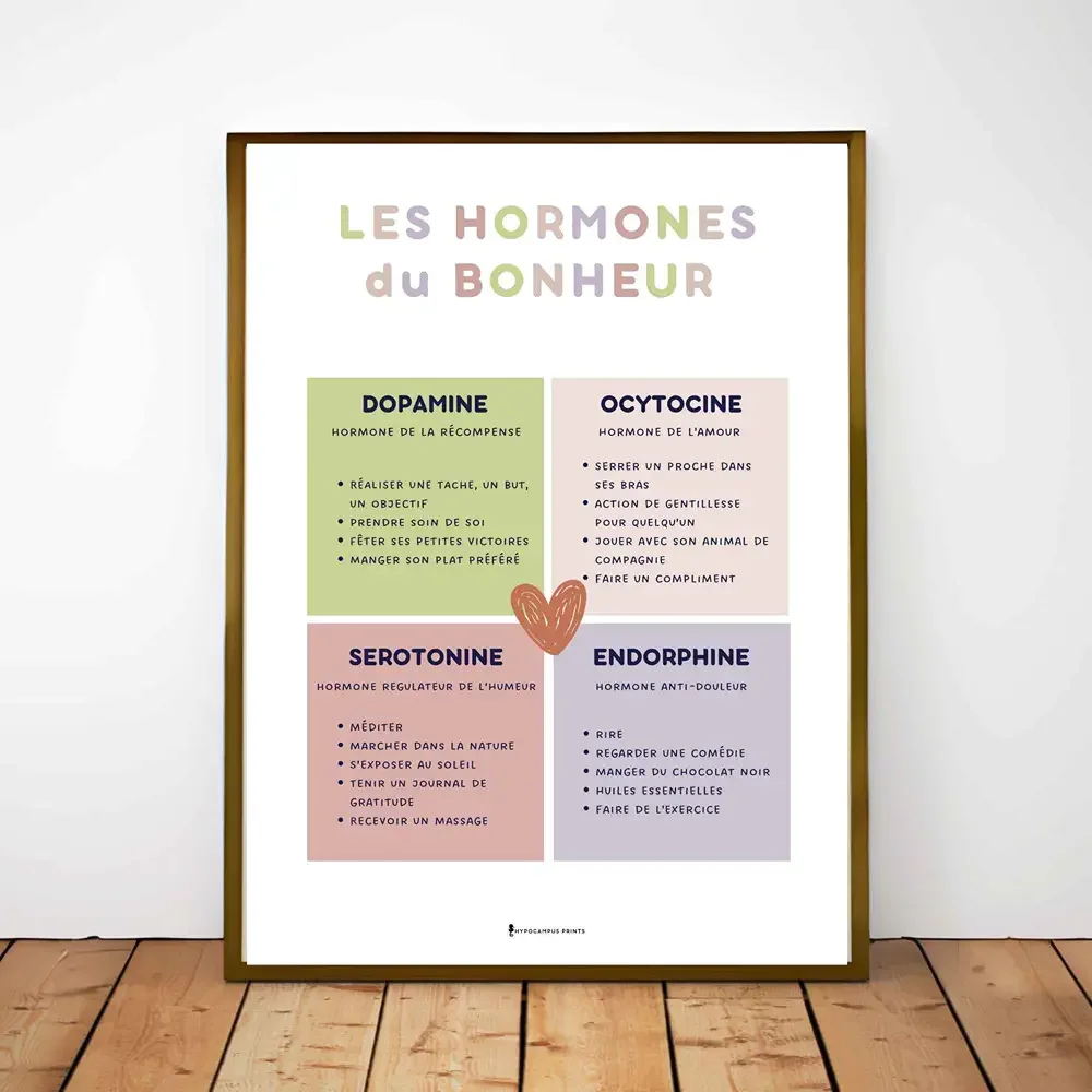 Les Hormones du Bonheur