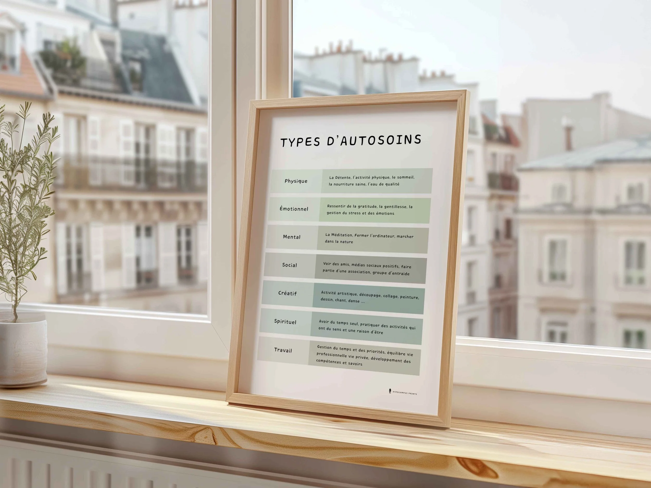 affiche-les-differents-types-d-autosoins-11.jpg.jpg