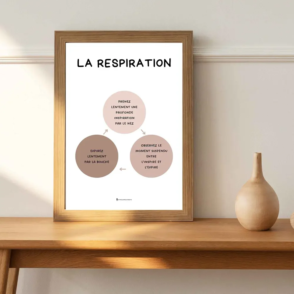 affiche-respiration-abdominale-pdf-gestion-stress-02.webp