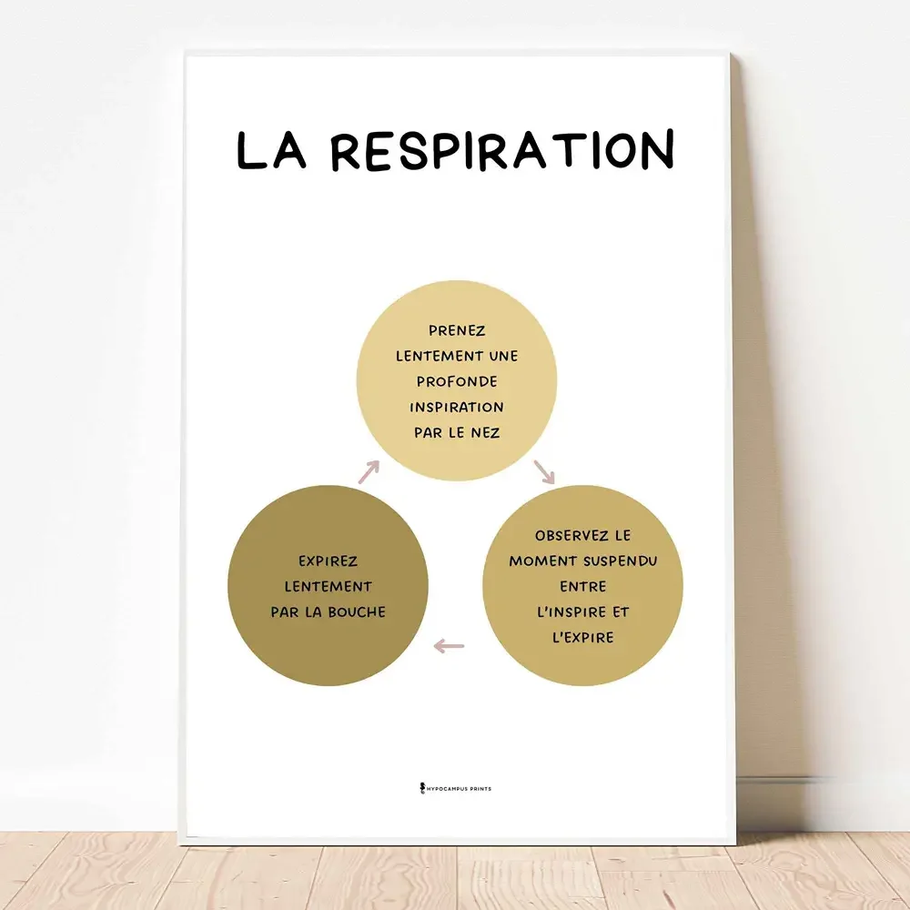 affiche-respiration-abdominale-pdf-apaiser-anxiete-04.webp