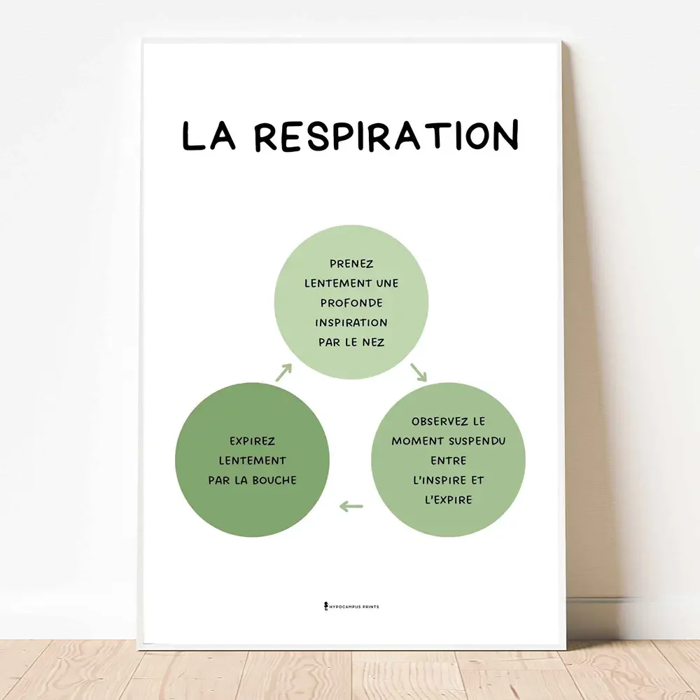 affiche-respiration-abdominale-pdf-respirer-par-le-ventre-04.webp