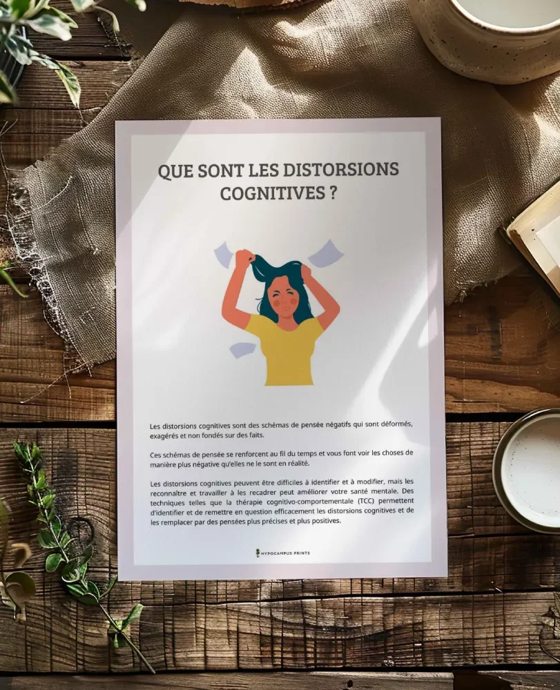 Pack Les Distorsions Cognitives