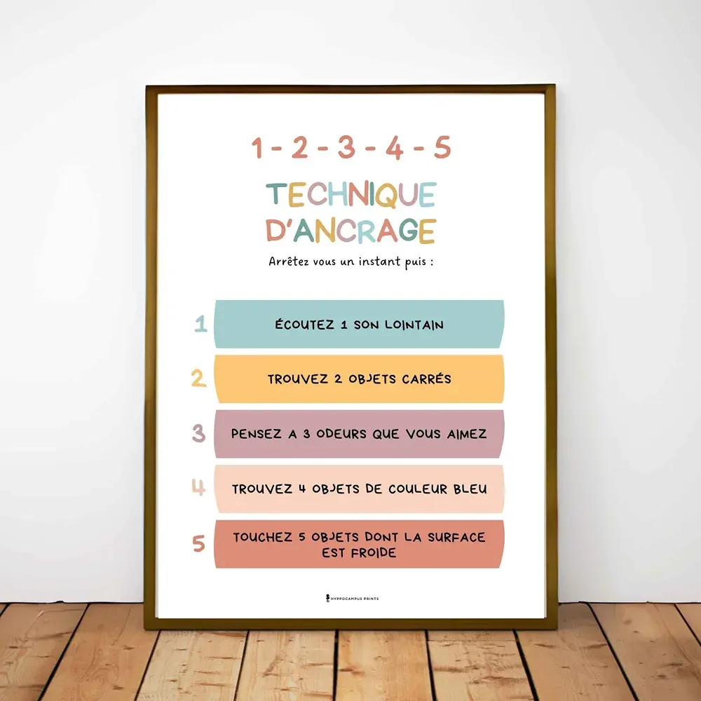 Technique d'Ancrage 1-2-3-4-5