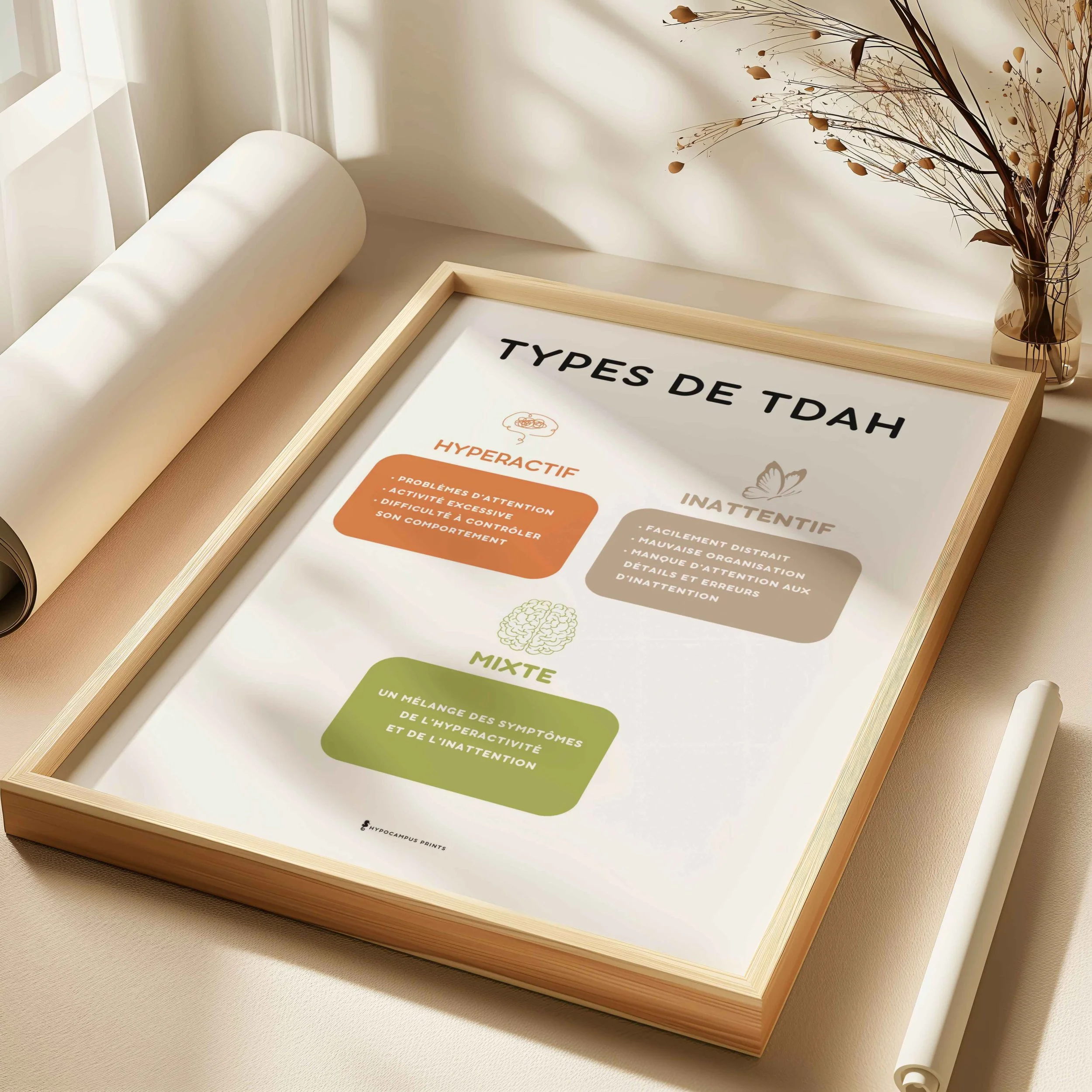 affiche-les-differents-types-de-tdah-8.jpg.jpg
