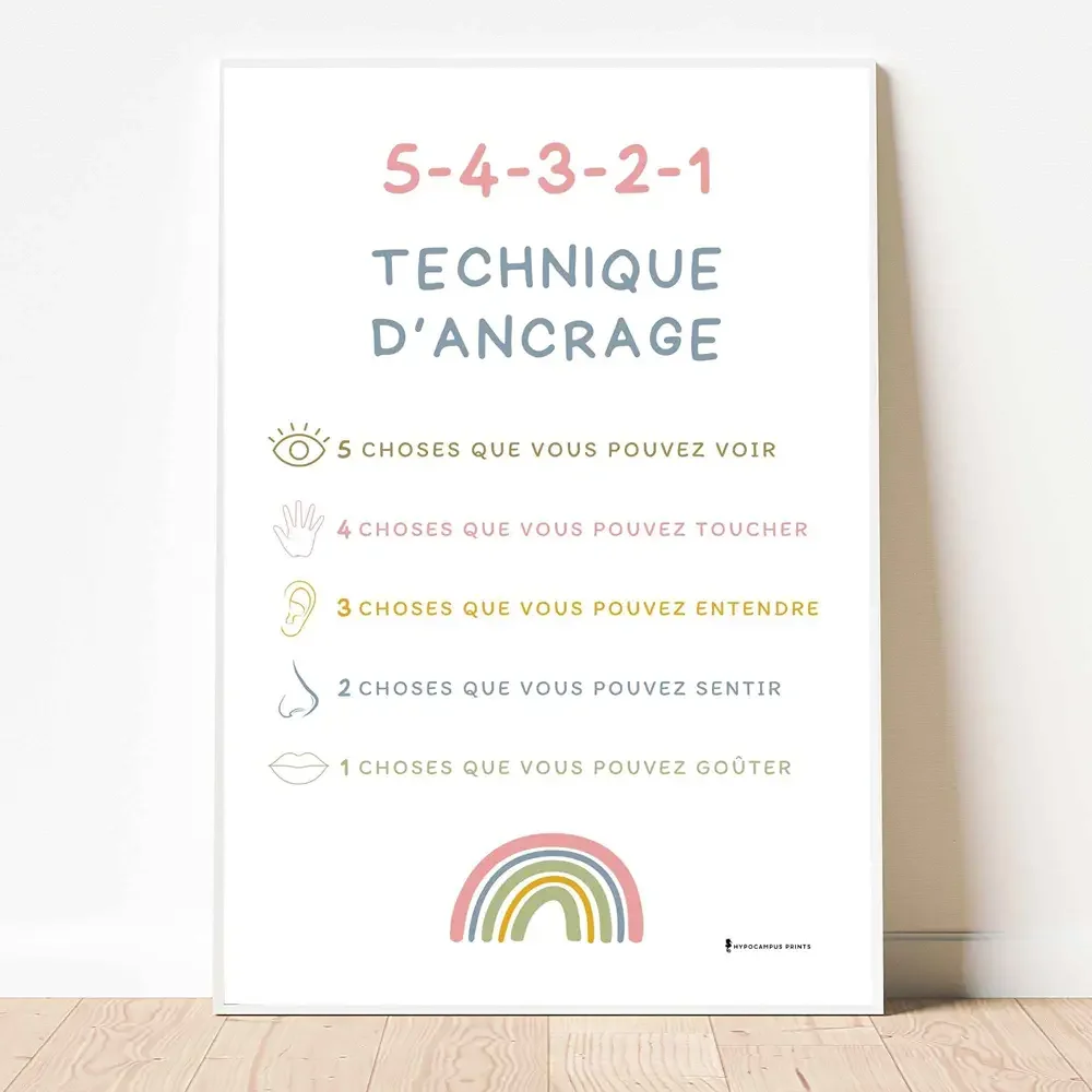 Technique d'Ancrage 5-4-3-2-1