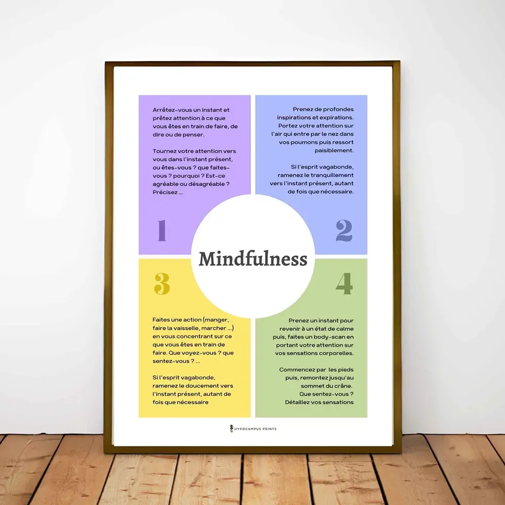 Mindfulness