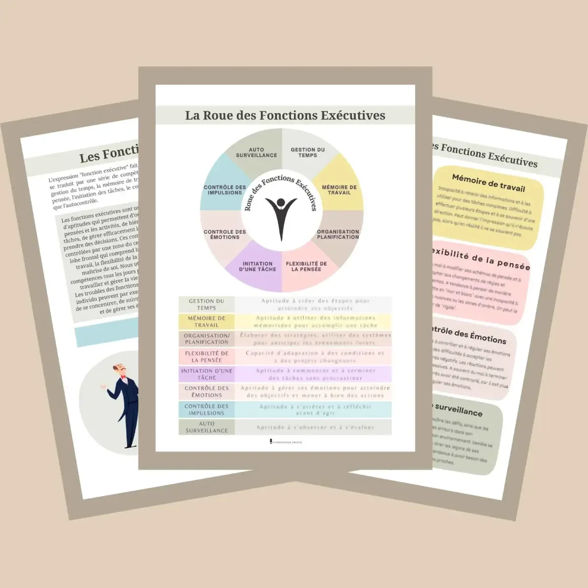 Roue des fonctions exécutives -3.webp