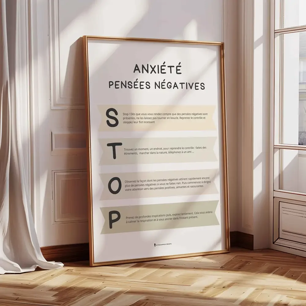 affiche-anxiete-pensees-negatives-pdf-methode-stop-06.webp