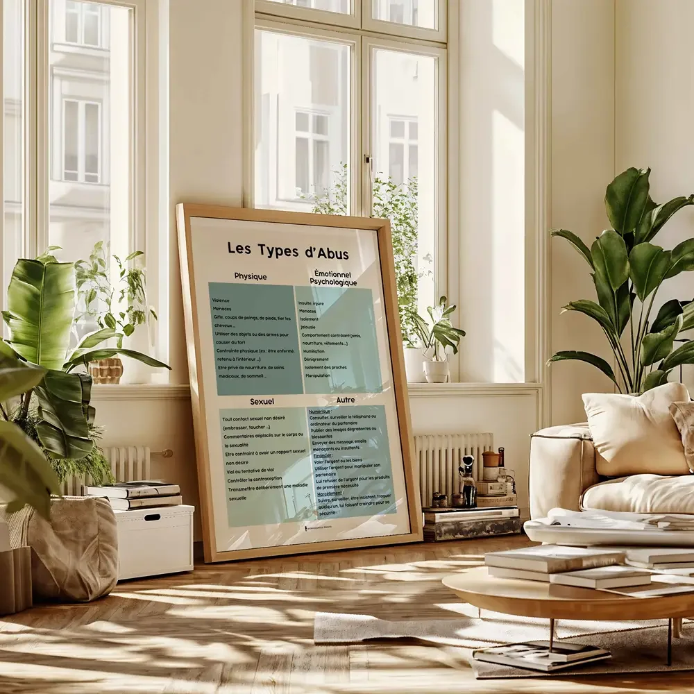 affiche-les-types-d-abus-pdf-psychoeducation-02.webp