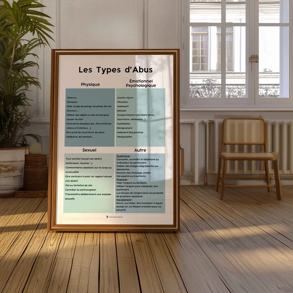 affiche-les-types-d-abus-pdf-psychoeducation-04.webp