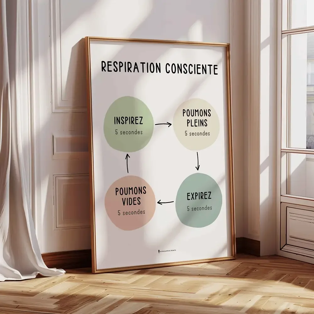 affiche-respiration-carree-pdf-respiration-abdominale-05.webp