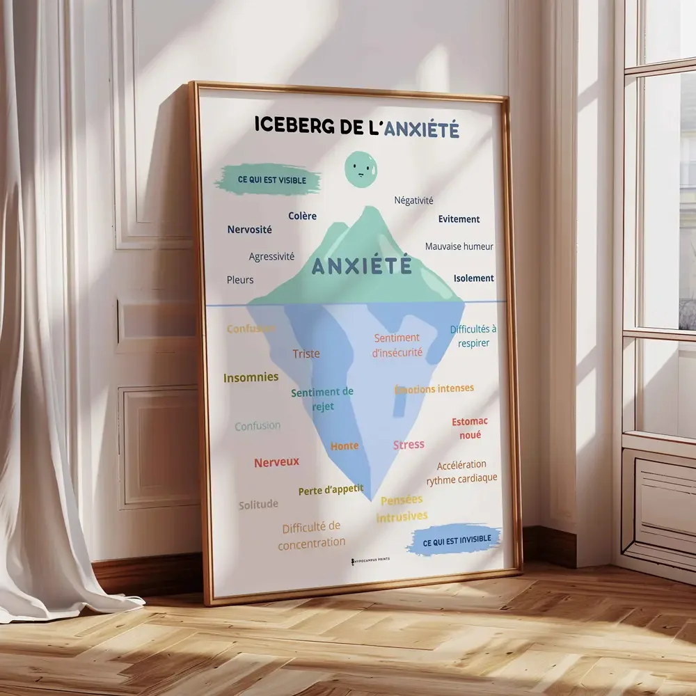 iceberg-de-l-anxiete-affiche-psychoeducation-pdf-05.webp