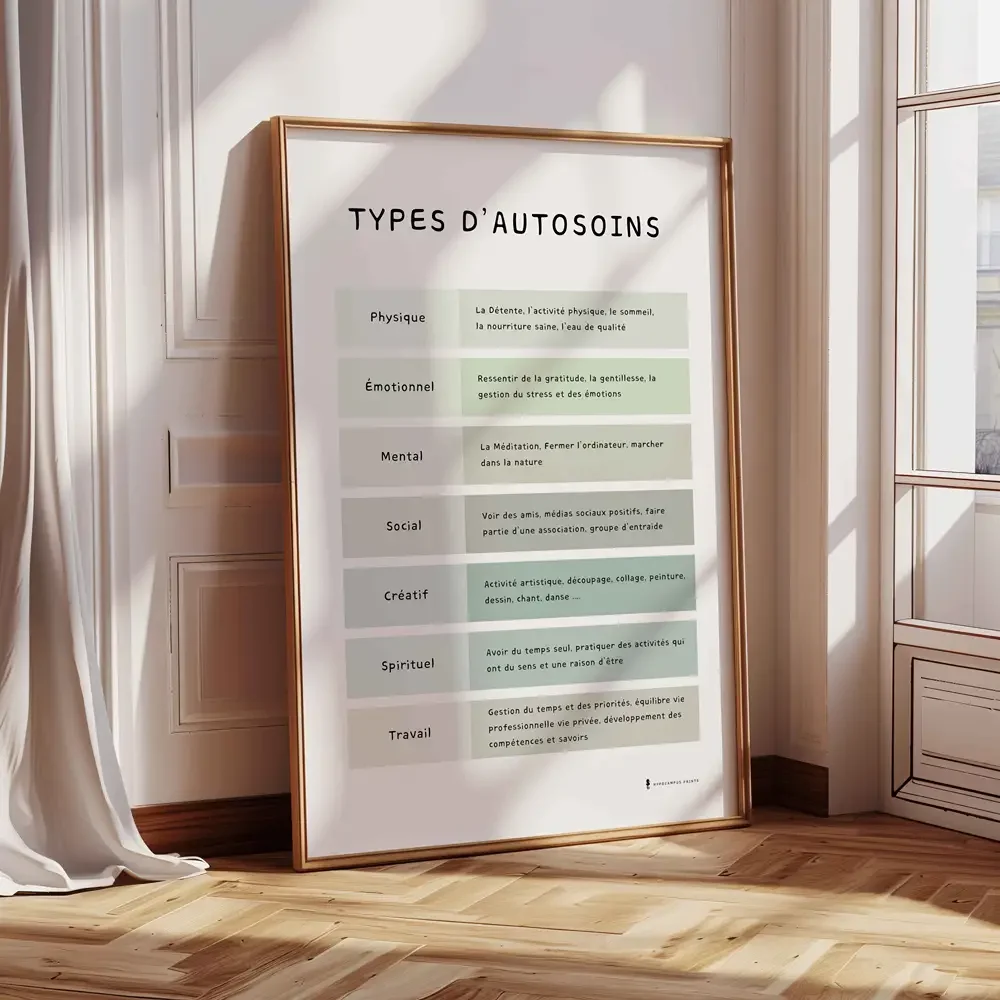 affiche-types-autosoins-pdf-psychoeducation-05.webp