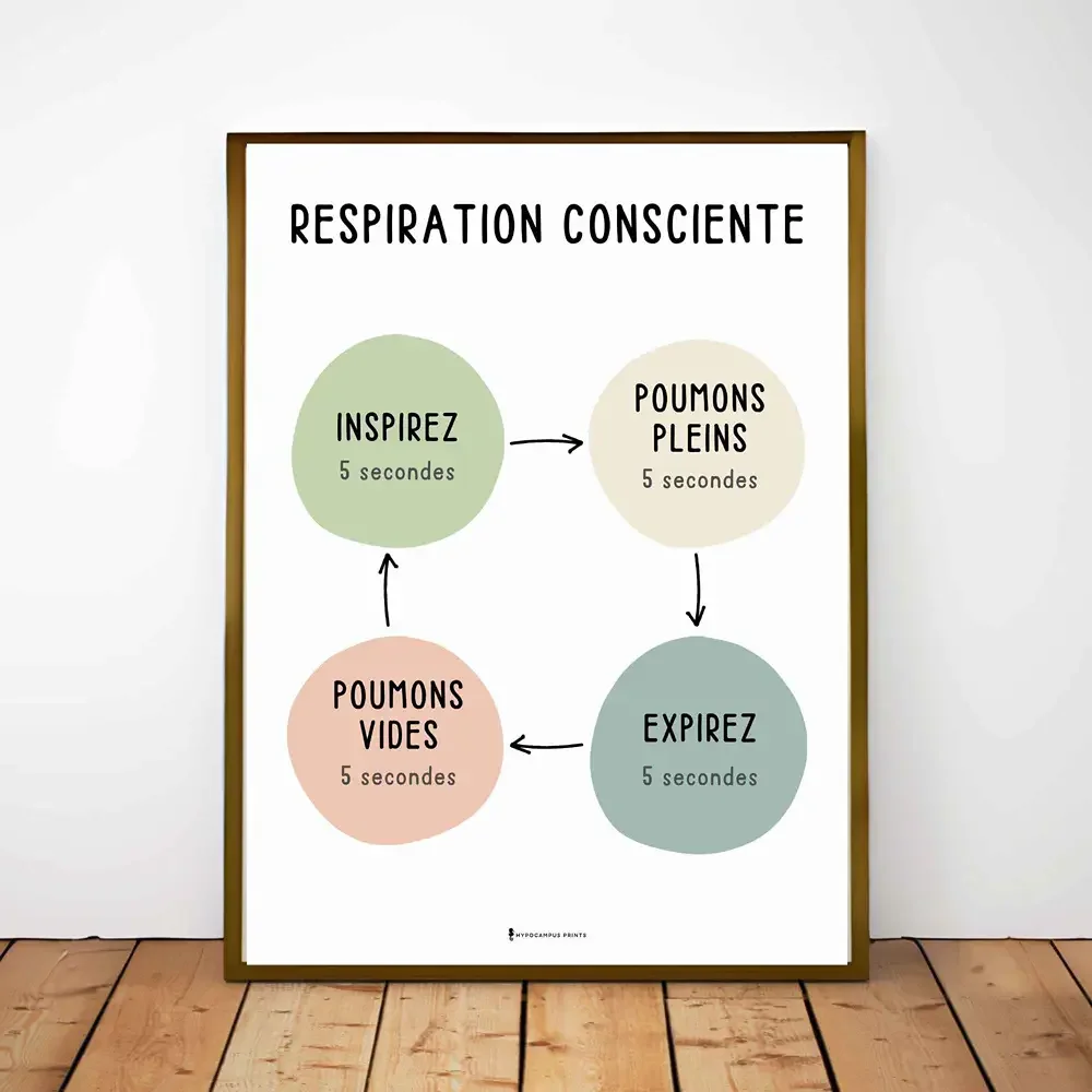 affiche-respiration-carree-pdf-respiration-abdominale-01.webp