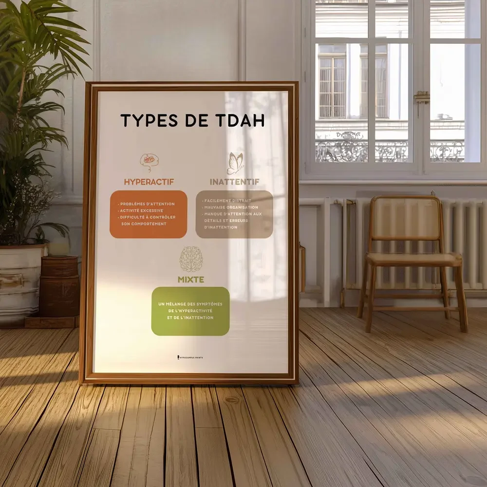 affiche-symptomes-du-tdah-pdf-psychoeducation-04.webp