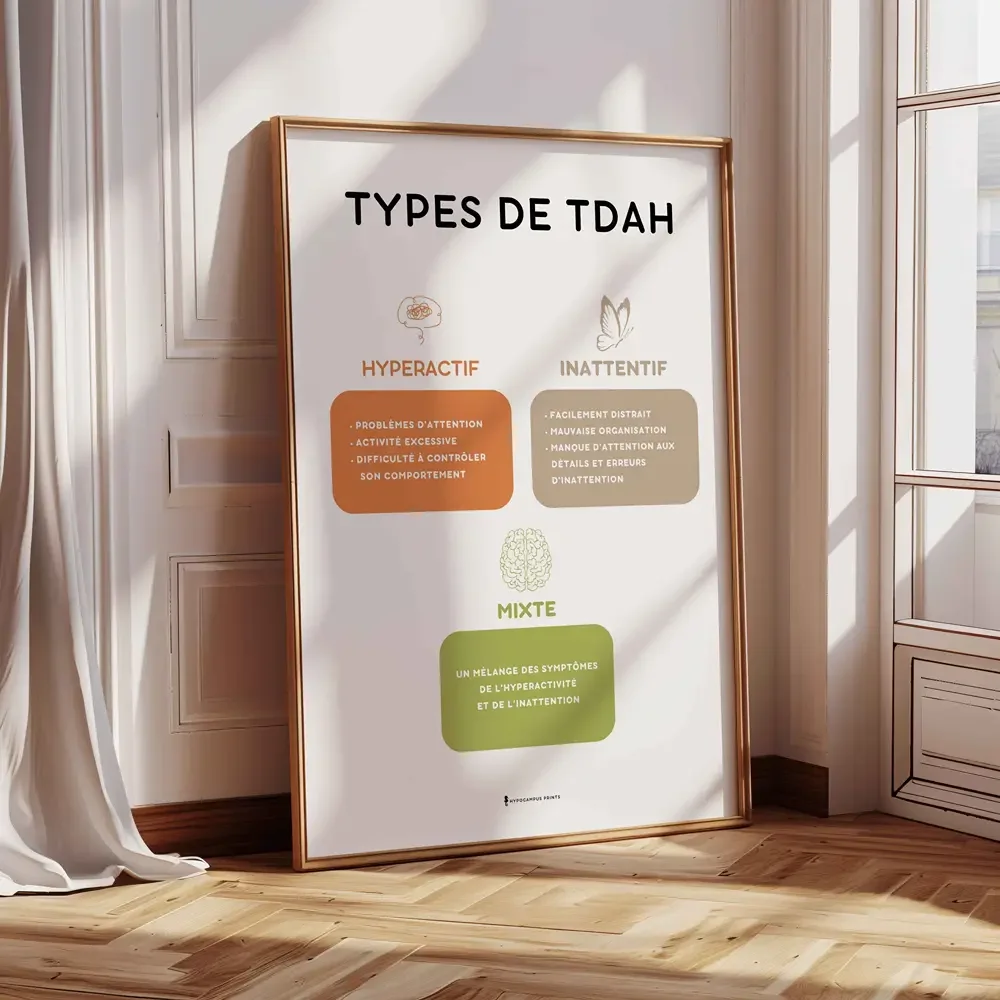 affiche-symptomes-du-tdah-pdf-psychoeducation-05.webp