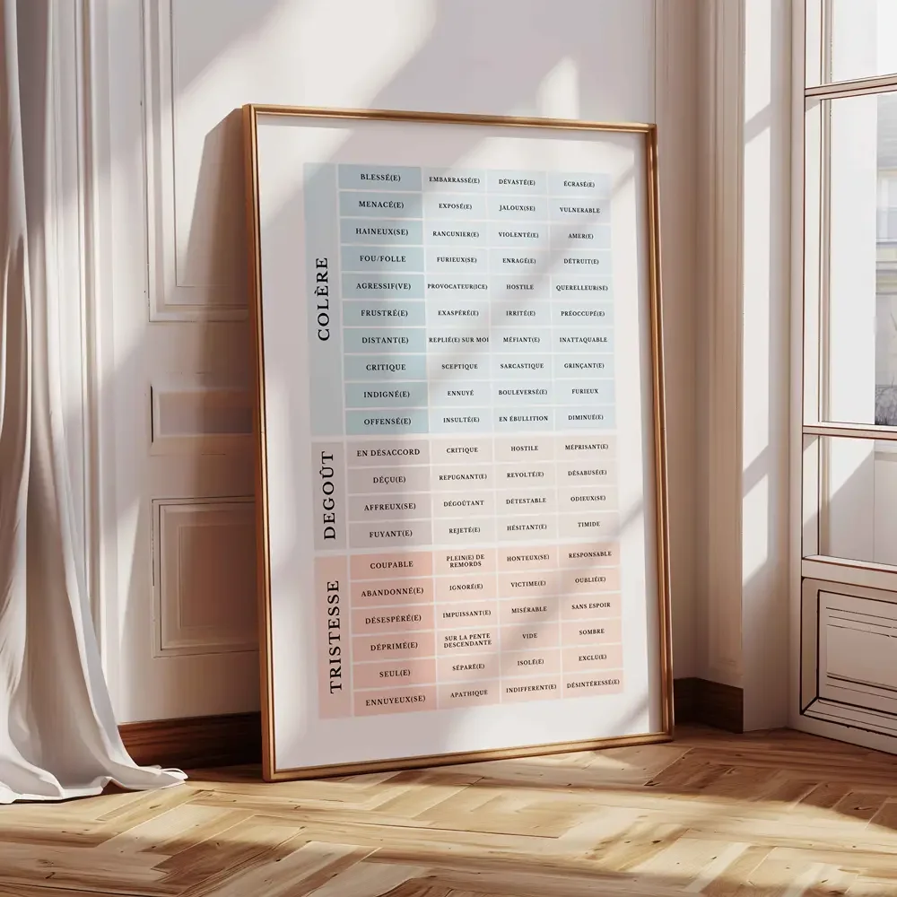 affiche-tableau-des-emotions-pdf-psychoeducation-06.webp