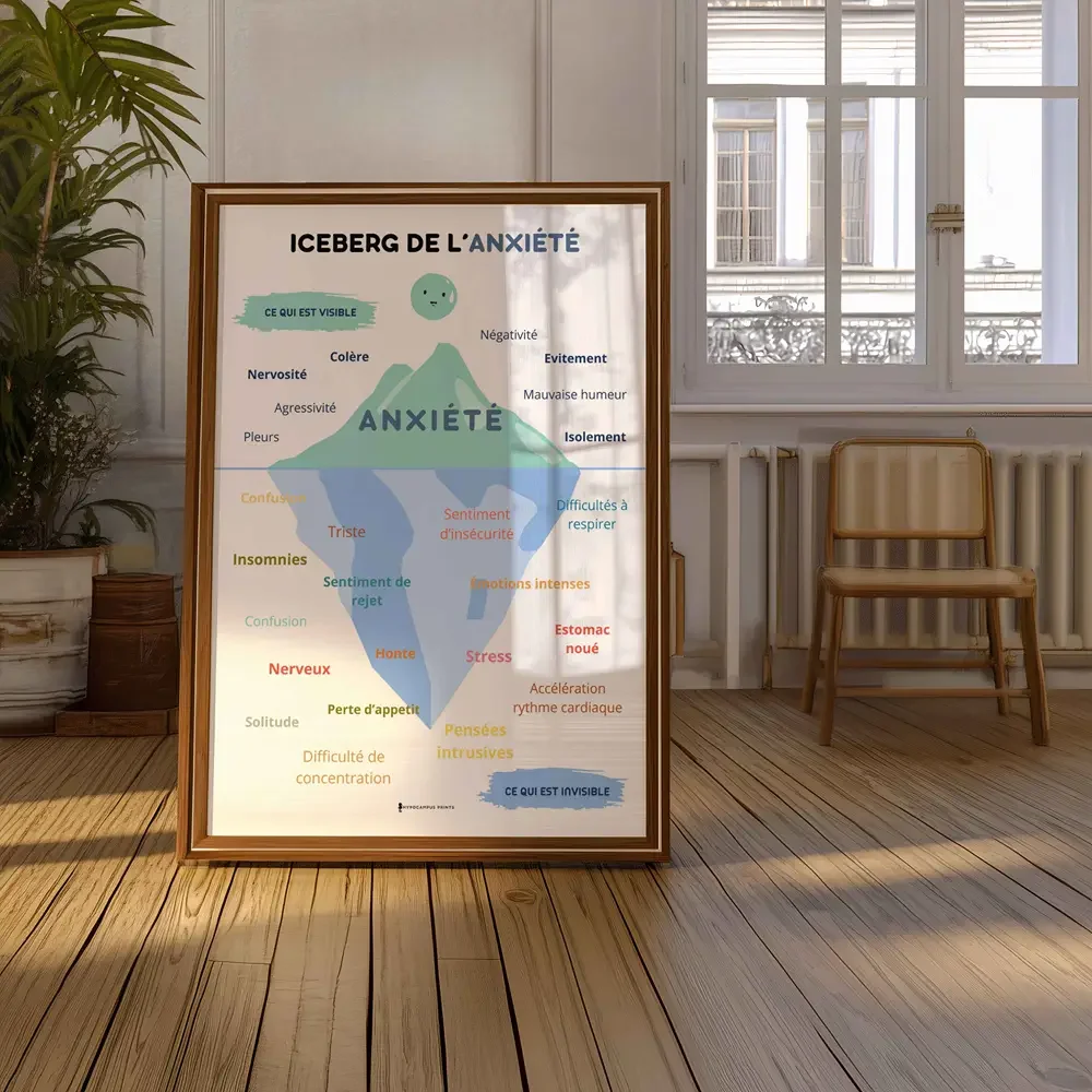 iceberg-de-l-anxiete-affiche-psychoeducation-pdf-03.webp
