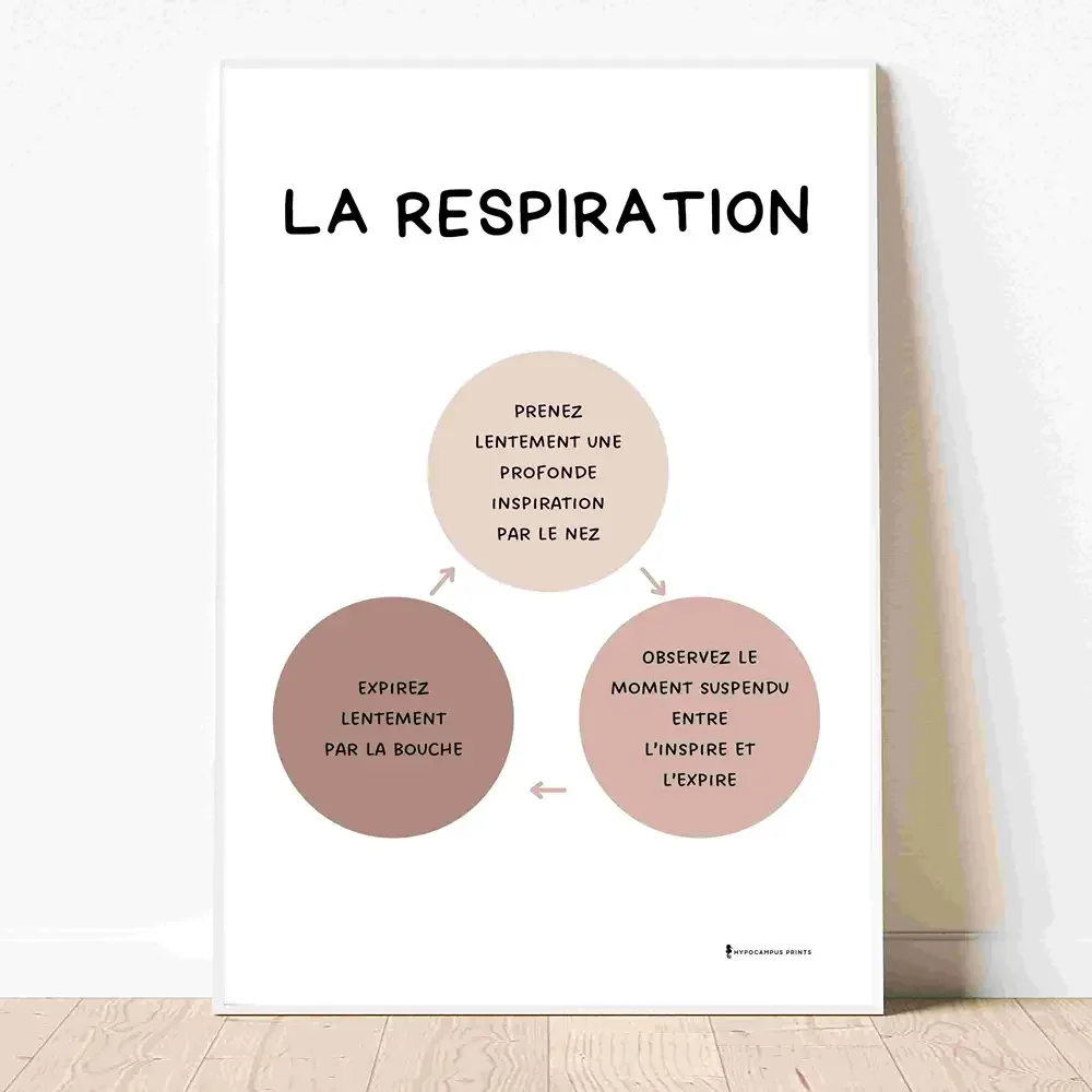 affiche-respiration-abdominale-pdf-gestion-stress-04.webp