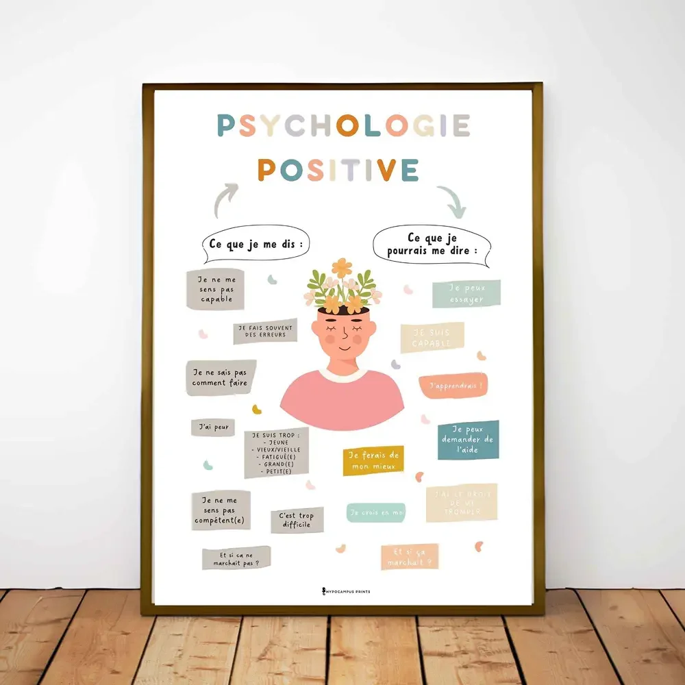 Psychologie Positive