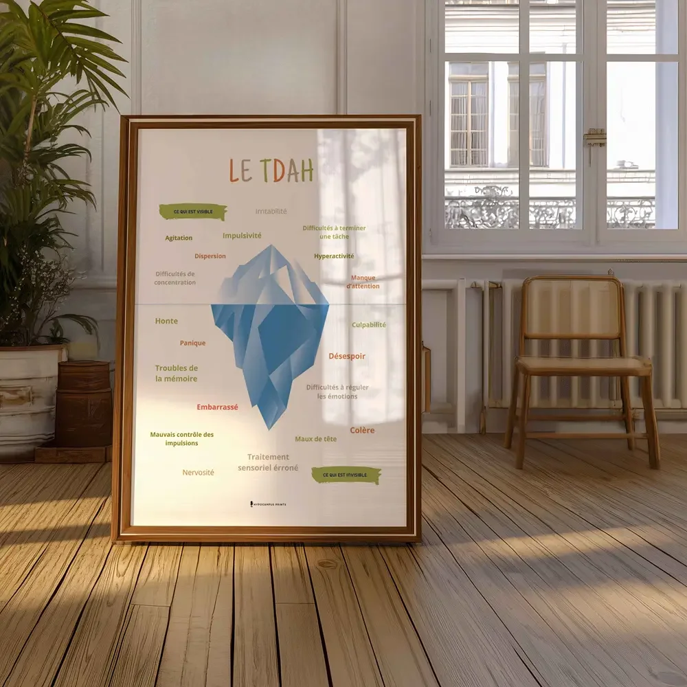 affiche-iceberg-du-tdah-pdf-psychoeducation-04.webp