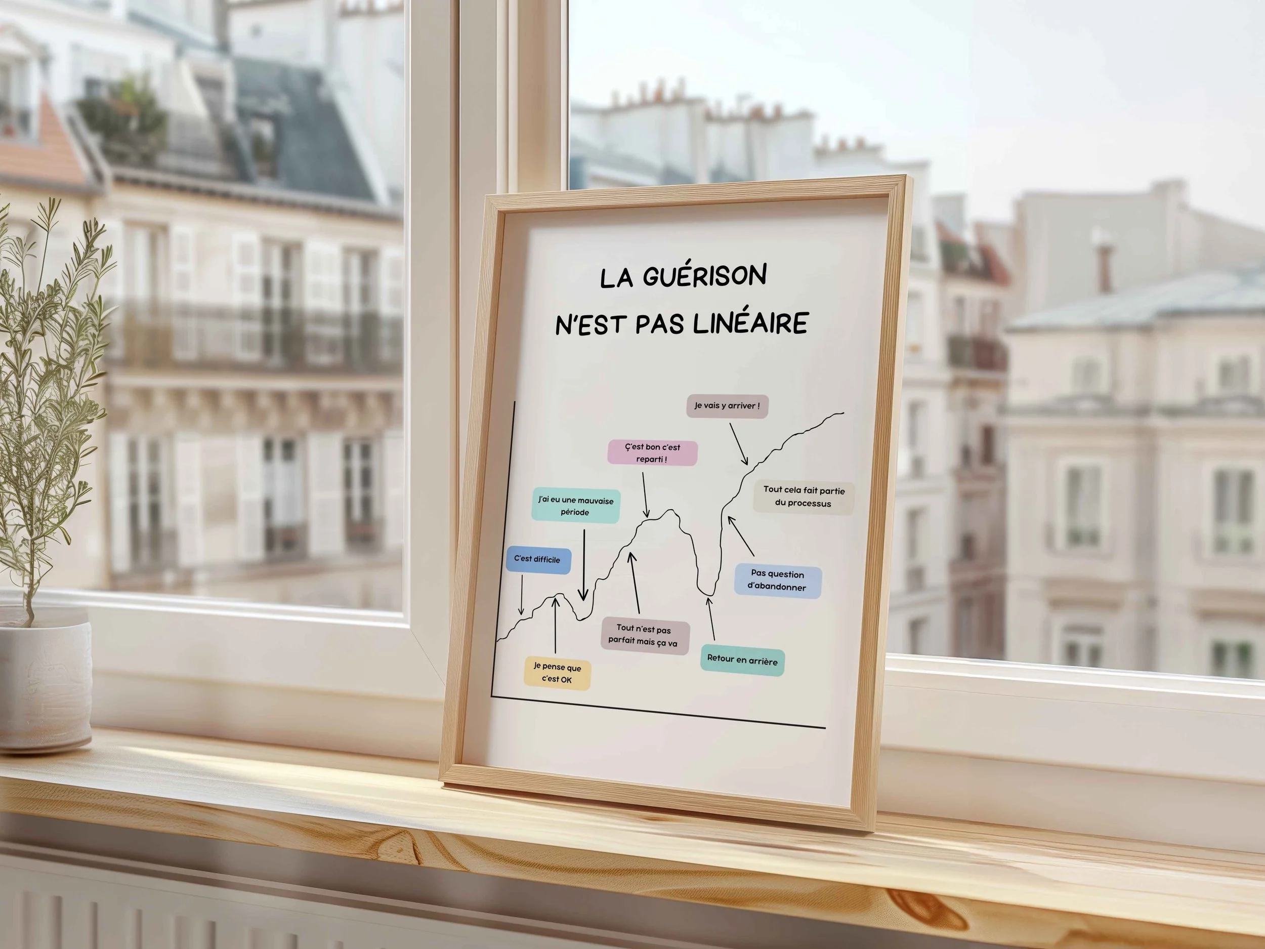 affiche-la-guerison-n-est-pas-lineaire-18.jpg.jpg